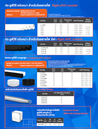ท่ออ่อน เส้นผ่านศูนย์กลาง 32 มม. ยาว 50 ม. สีดำ UPC 1132CM BK CORRUGATED CONDUIT_4